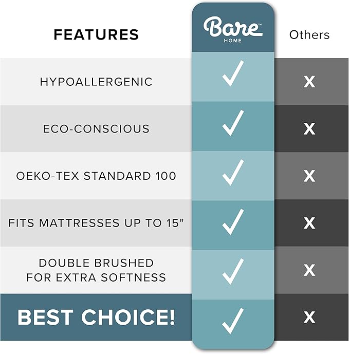 Bare Home Bed-in-A-Bag Comforter & Sheet Set - Twin XL - Goose Down Alternative - Ultra-Soft 1800 Premium Bed Set (Twin XL, Light Grey/Light Grey)