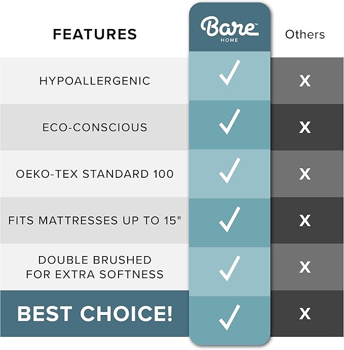 Bare Home Bed-in-A-Bag 5 Piece Comforter & Sheet Set - Twin XL - Goose Down Alternative - Ultra-Soft 1800 Premium Bedding Set (Twin XL, Grey/Light Grey)